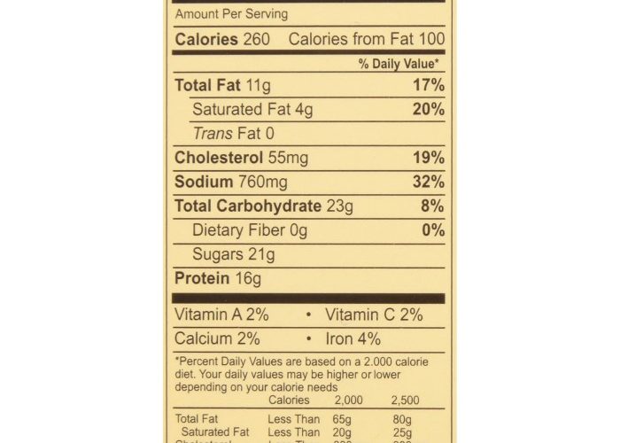 Jack Daniels Nutrition Facts A Detailed Look