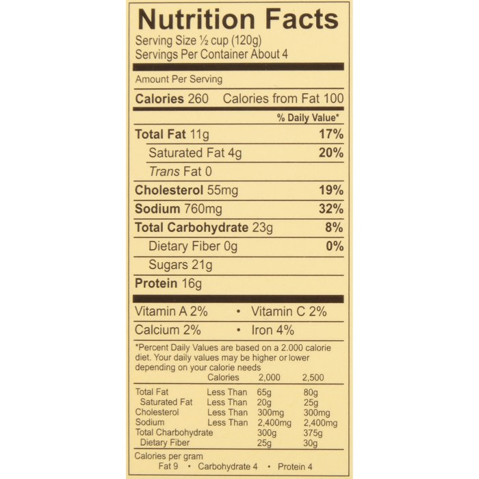 Jack daniels nutrition facts