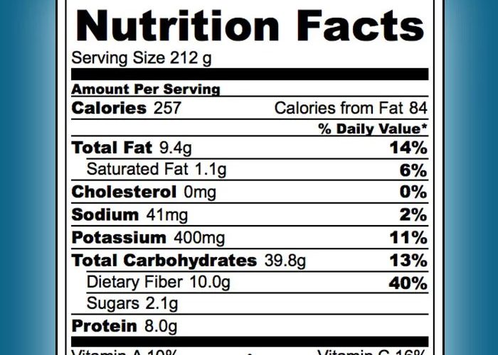 Nutrition Facts Label Creator A Comprehensive Guide