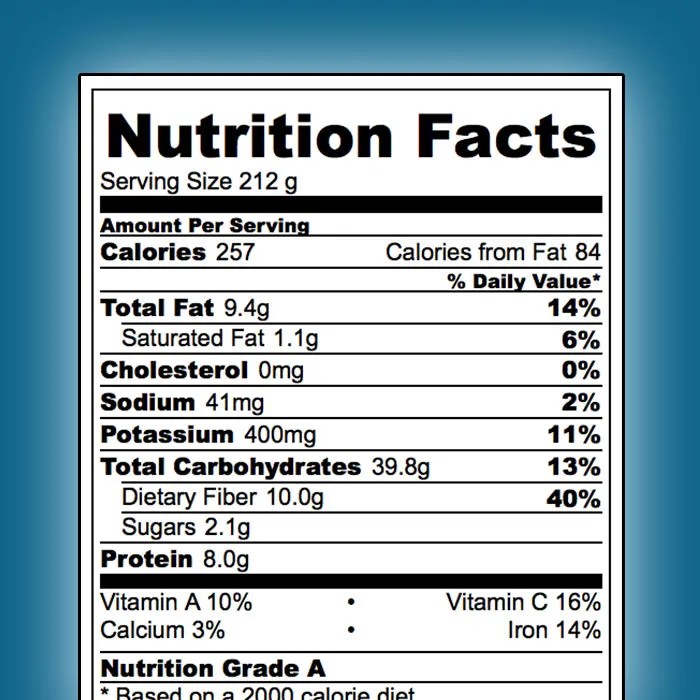 Nutrition facts label creator