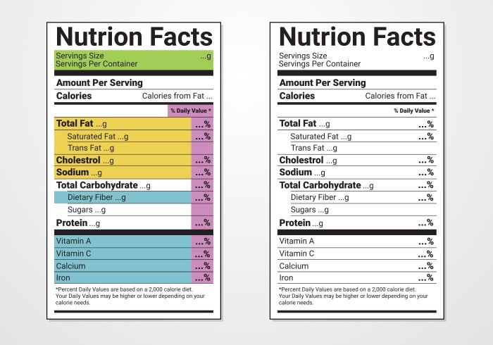 Nutrition facts label creator